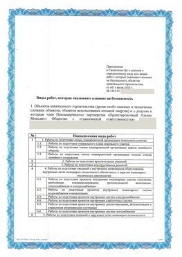 Приложение к свидетельству о допуске к определенному виду или видам работ Борисоглебск СРО в проектировании